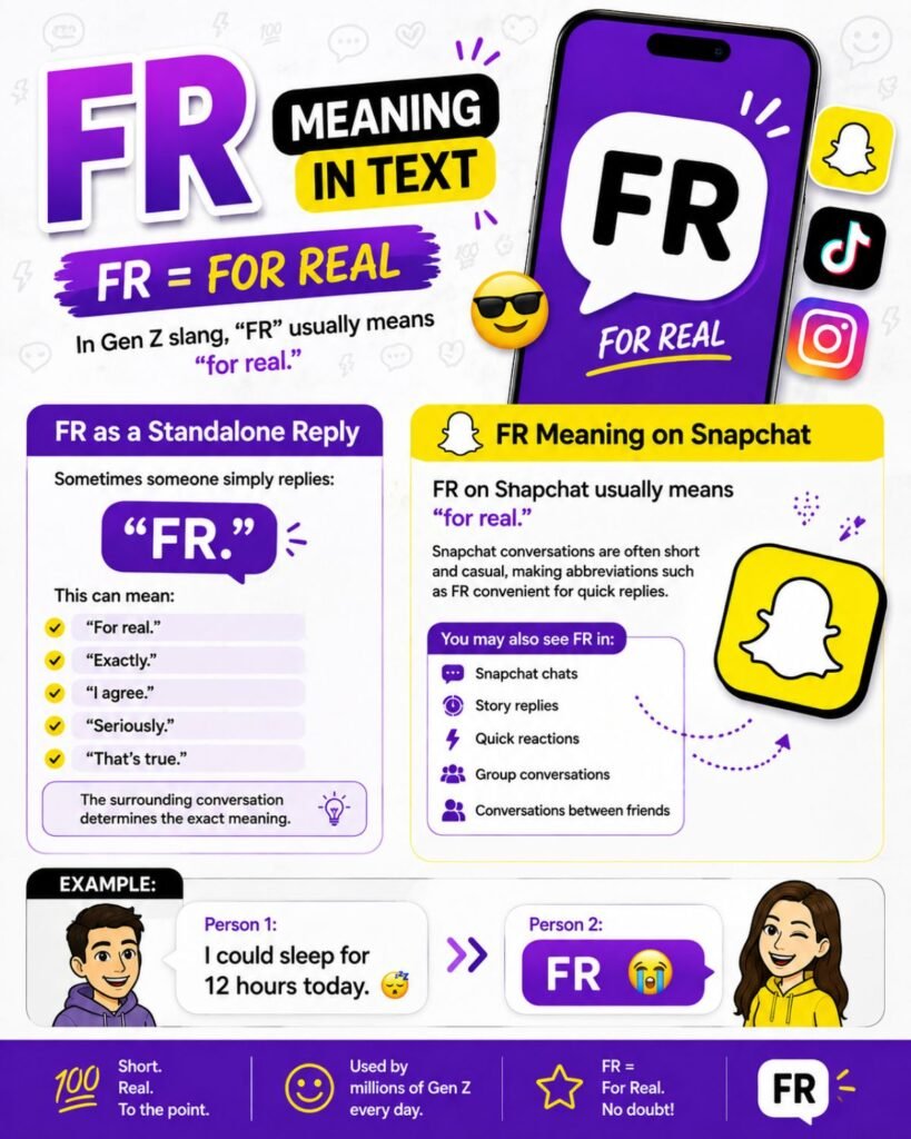 fr meaning in snapchat