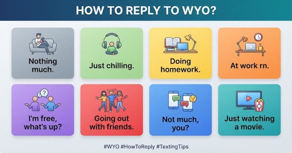how to reply to wyo