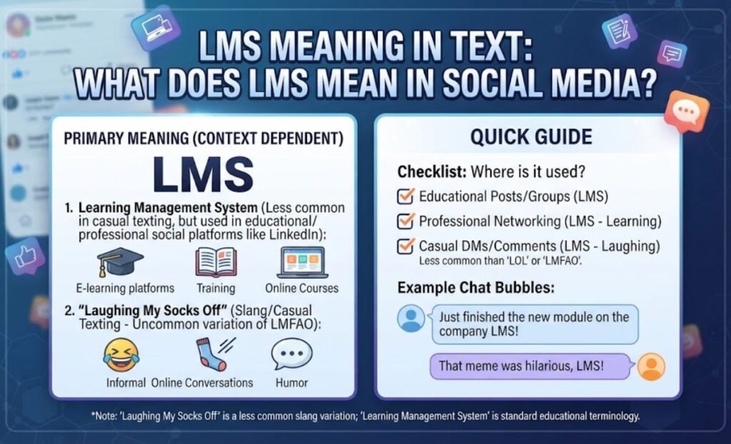 Different Meanings of LMS in Other Contexts