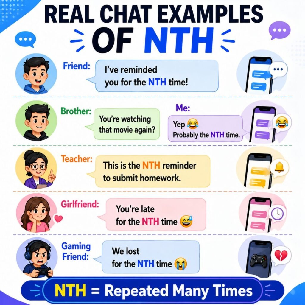 real example of NTH