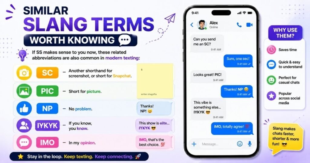 similar slang of ss in text