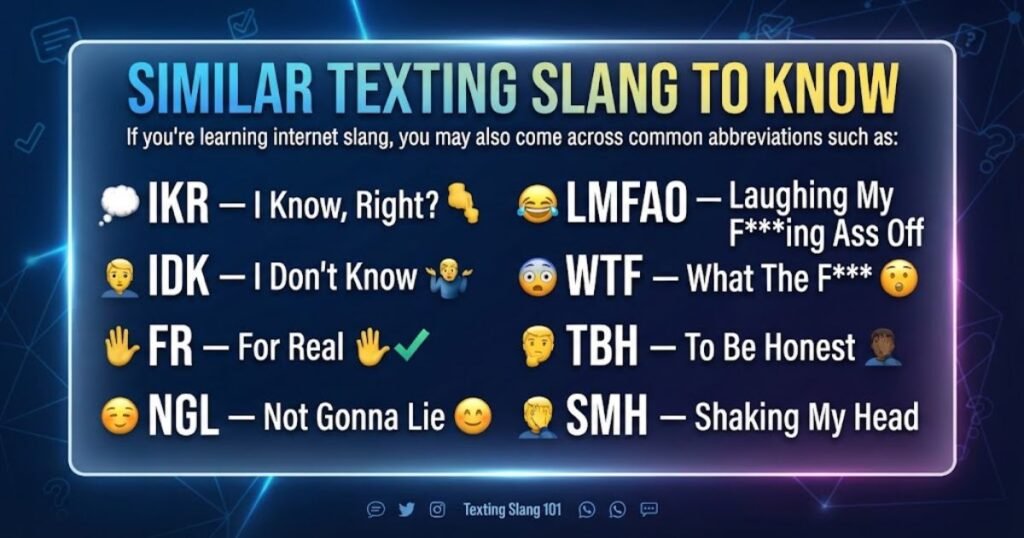 similar texting slang meaning to know