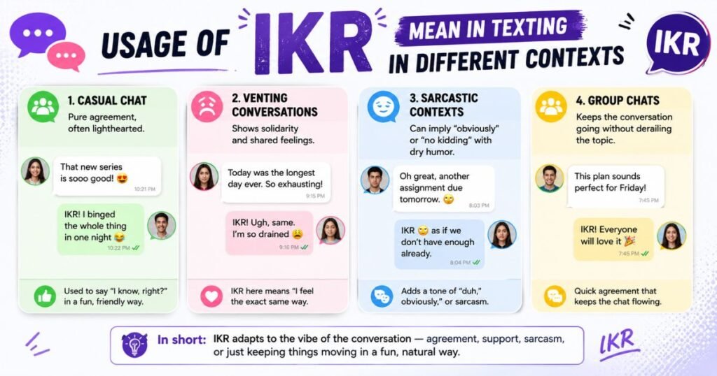 usage of ikr