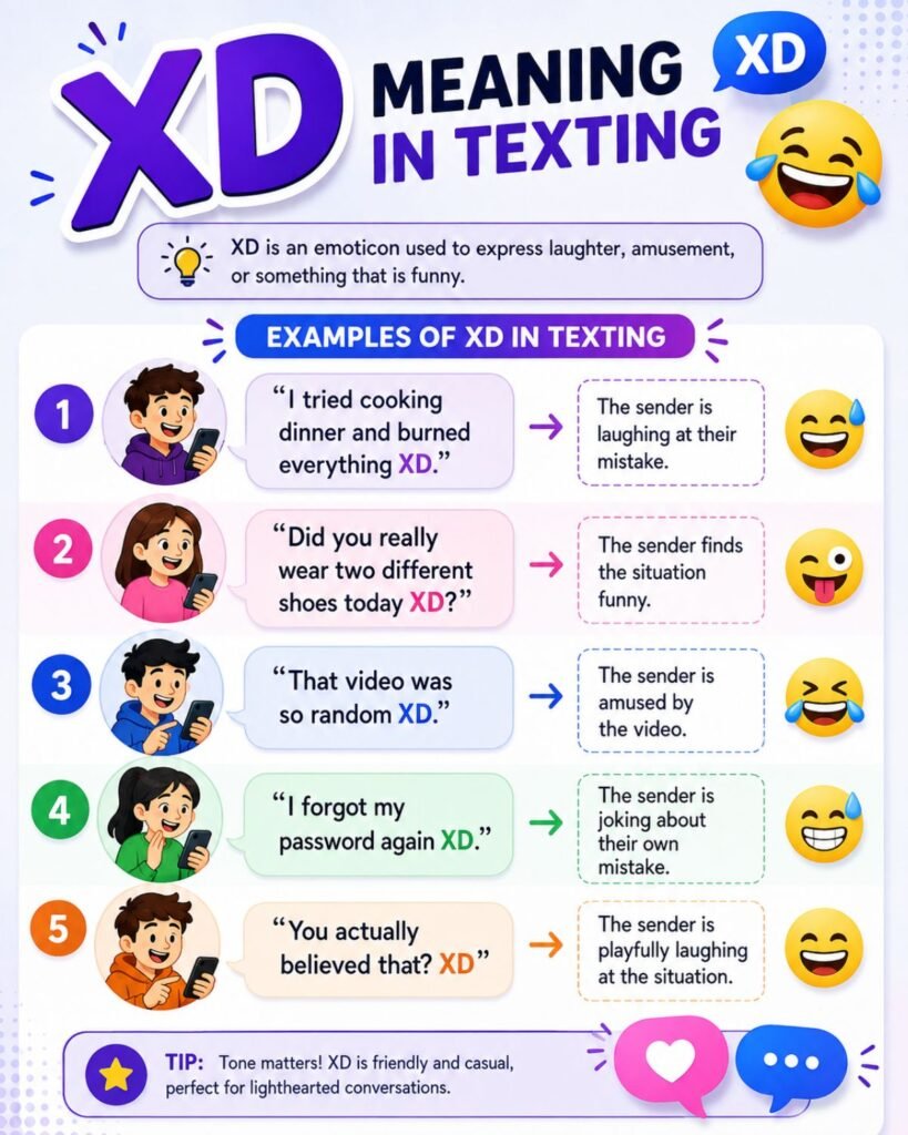  xd meaning in different texting