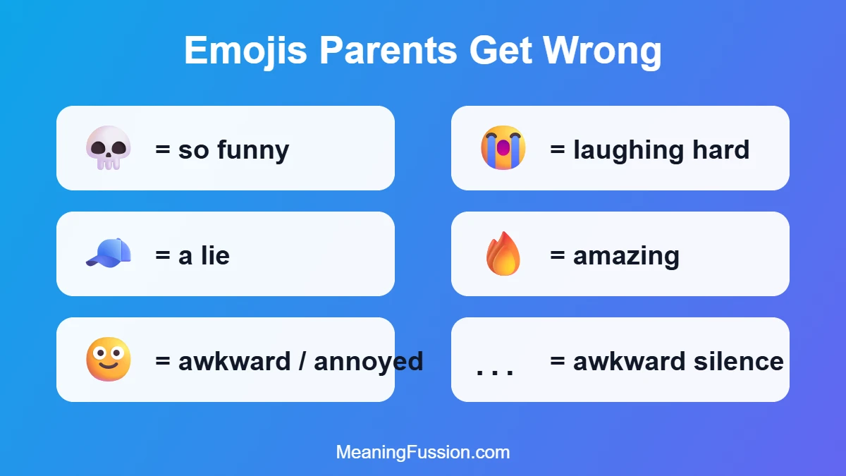 Emoji meanings teens use that parents often get wrong