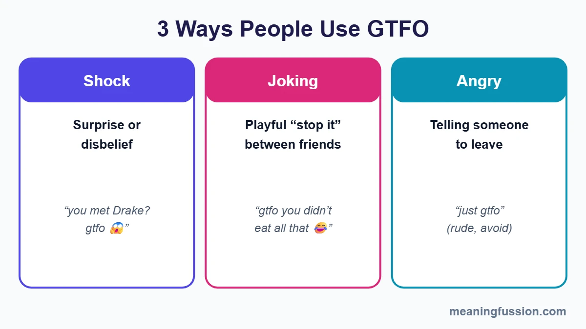 3 ways people use GTFO in text: shock, joking and angry