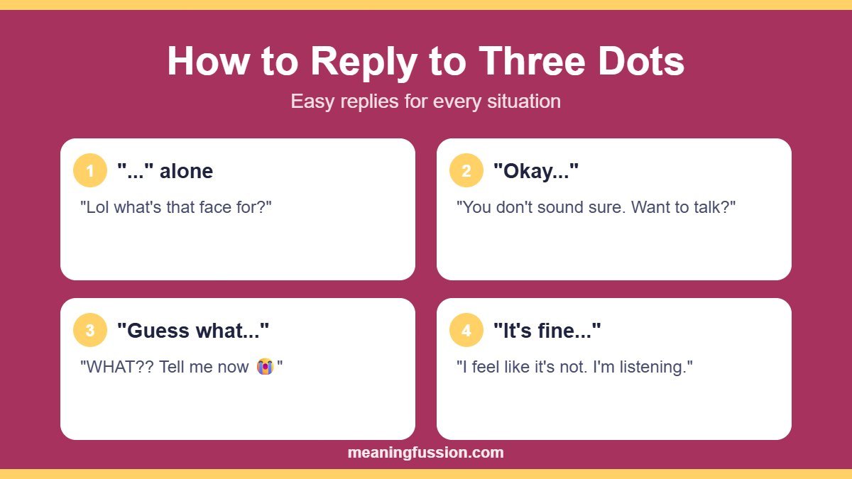How to reply to three dots in a text message