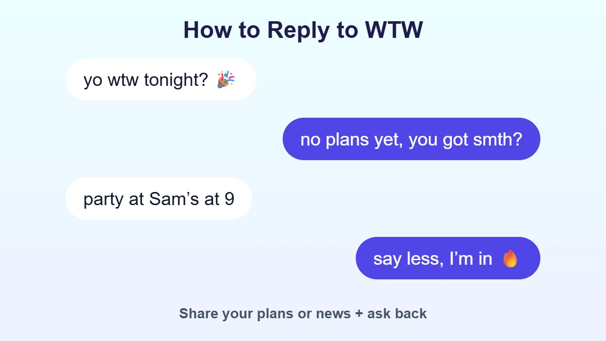 How to reply to WTW in text chat example