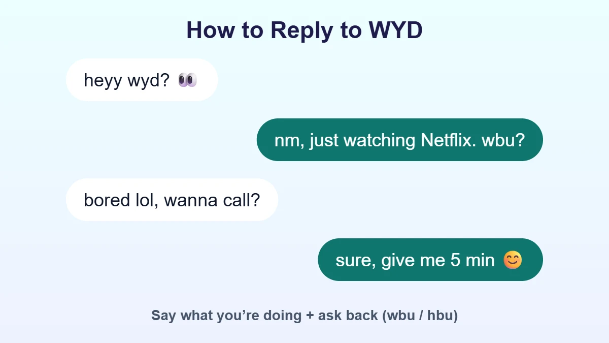 How to reply to WYD in text chat example