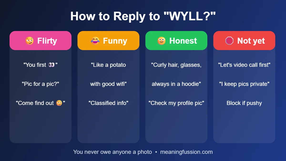 How to respond to WYLL: cute, funny and safe reply ideas