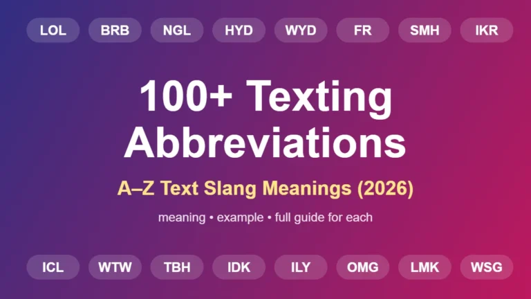 Texting abbreviations A–Z list infographic: 100+ text slang meanings