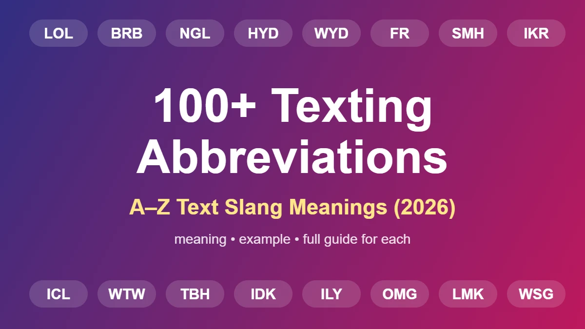Texting abbreviations A–Z list infographic: 100+ text slang meanings